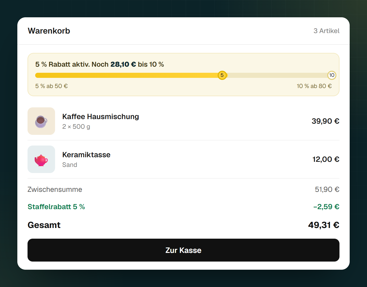 Warenkorb mit 51,90 Euro: 5 Prozent Rabatt sind erreicht, der Balken zeigt noch 28,10 Euro bis 10 Prozent