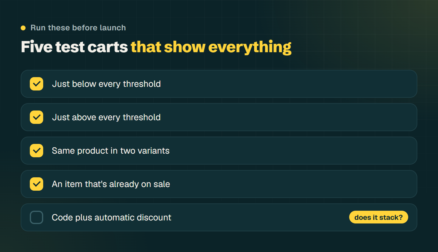 Checklist of test carts: just below the threshold, just above it, two variants of the same product, an item already on sale, a code and an automatic discount together