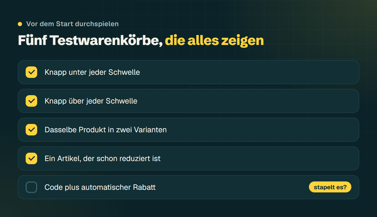 Checkliste für Testwarenkörbe: knapp unter der Schwelle, knapp darüber, zwei Varianten desselben Produkts, ein bereits reduzierter Artikel, Code und automatischer Rabatt zusammen