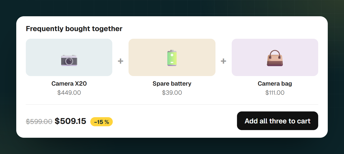 Offer on the product page: camera, spare battery and bag together at 15 percent off, 509.15 dollars instead of 599.00 dollars