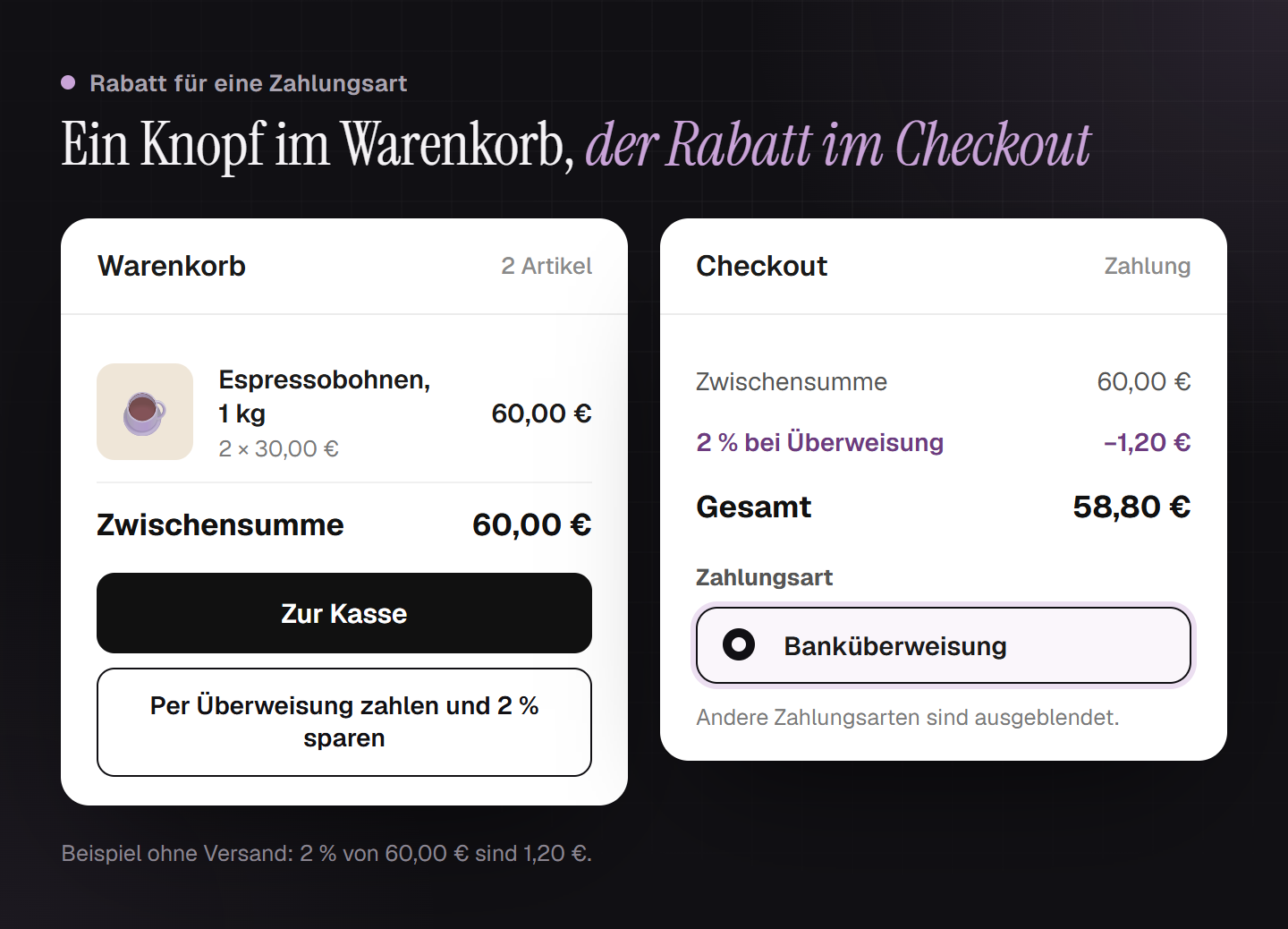 Warenkorb über 60 Euro mit zwei Knöpfen, Zur Kasse und Per Überweisung zahlen und 2 % sparen; daneben der Checkout mit 1,20 Euro Rabatt, 58,80 Euro gesamt und Banküberweisung als einziger Zahlungsart