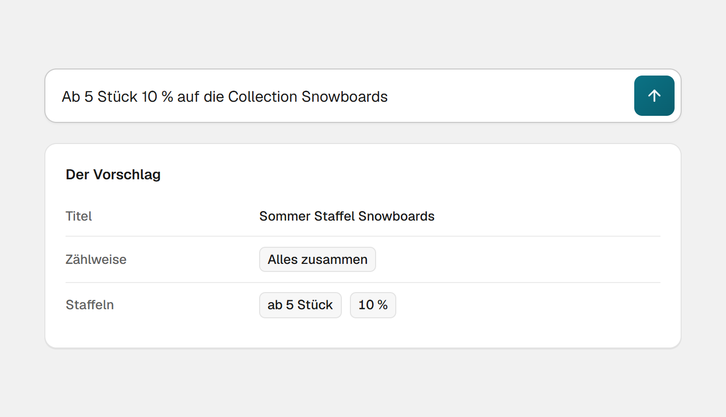 KI-Assistent in Hand-E Discounts: Eingabe Ab 5 Stück 10 % auf die Collection Snowboards, darunter der Vorschlag mit Titel, Zählweise Alles zusammen und der Staffel ab 5 Stück 10 %