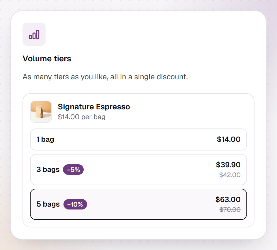 Volume tiers card in Hand-E AI Discounts with several tiers in one discount