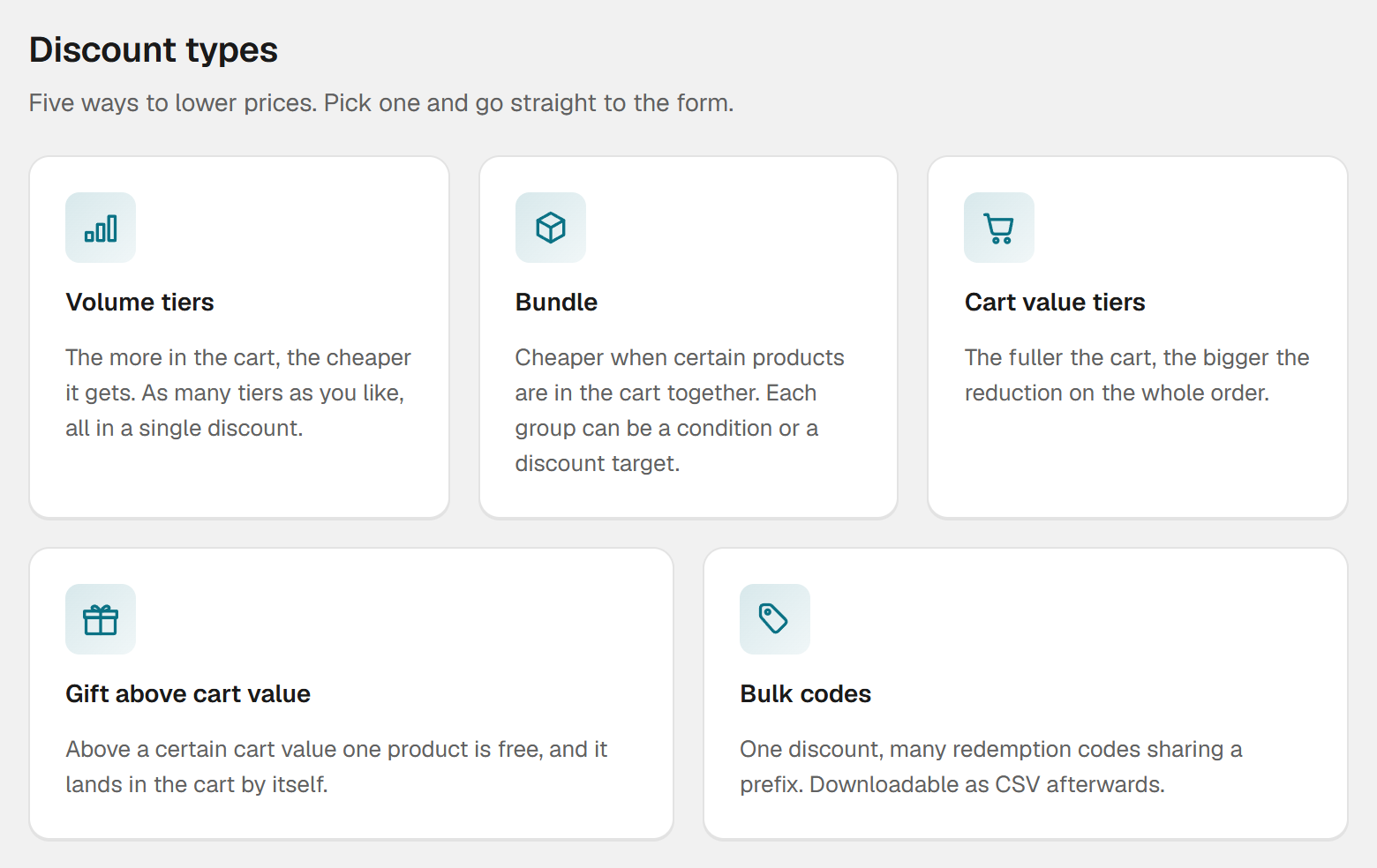 The five discount types as tiles in Hand-E Discounts, each one click away from its form